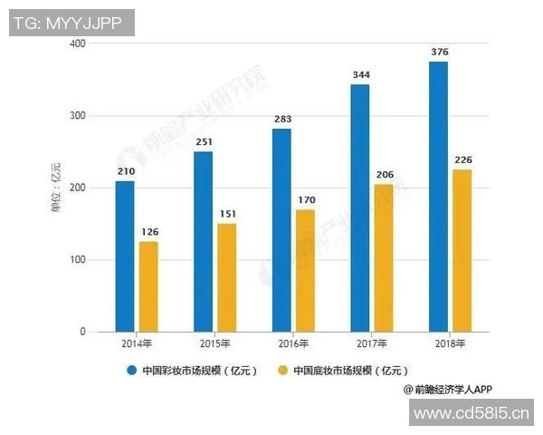深圳极限运动队的成功运营模式与发展趋势分析